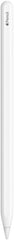 Apple Pencil (2nd Generation) Brand New